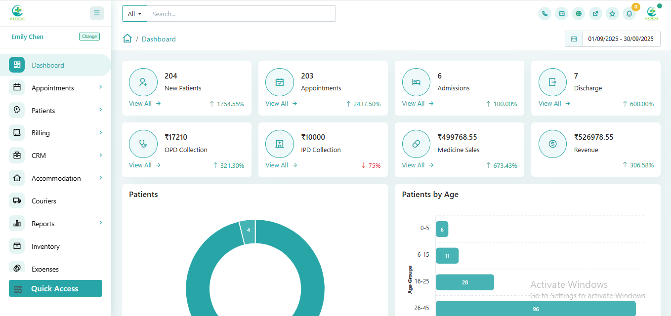 Modern Healthcare Facility